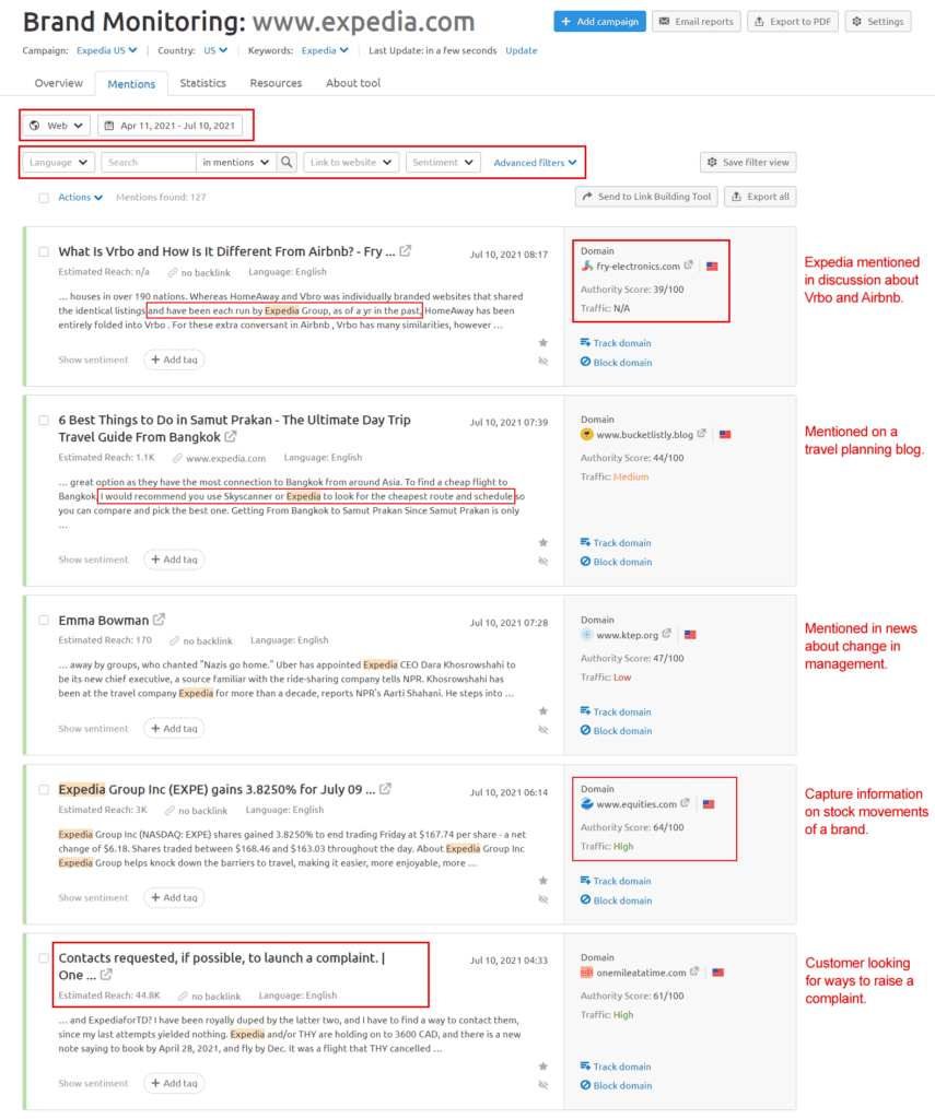 Keep track of your competitors with brand monitoring