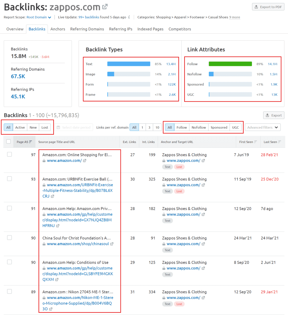 View competitor backlinks list